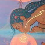 The Big Data Horoscope